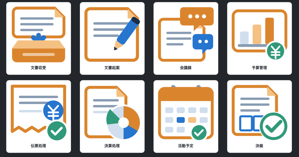 CGWのメニュー。白いカードにオレンジ基調のアイコンが2段4列で並ぶ。上段は文書収受・文書起案・会議録・予算管理、下段は伝票処理・決算処理・活動予定・決裁