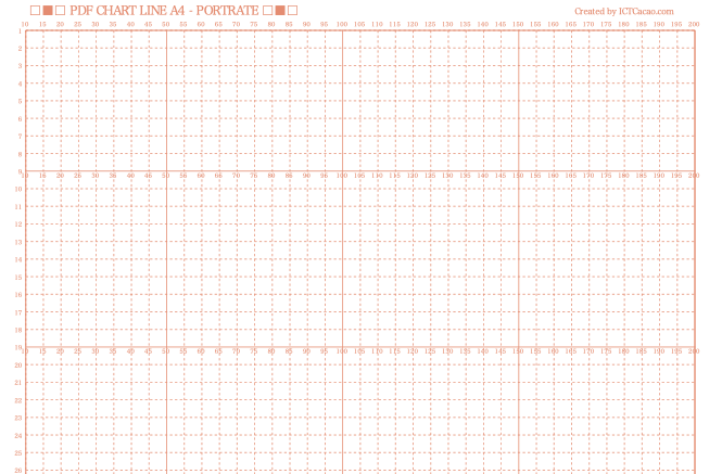 incPdfFunc_ChartLineA4P が TCPDF で描き出したA4縦のチャート方眼(行番号と桁の目盛り付き)