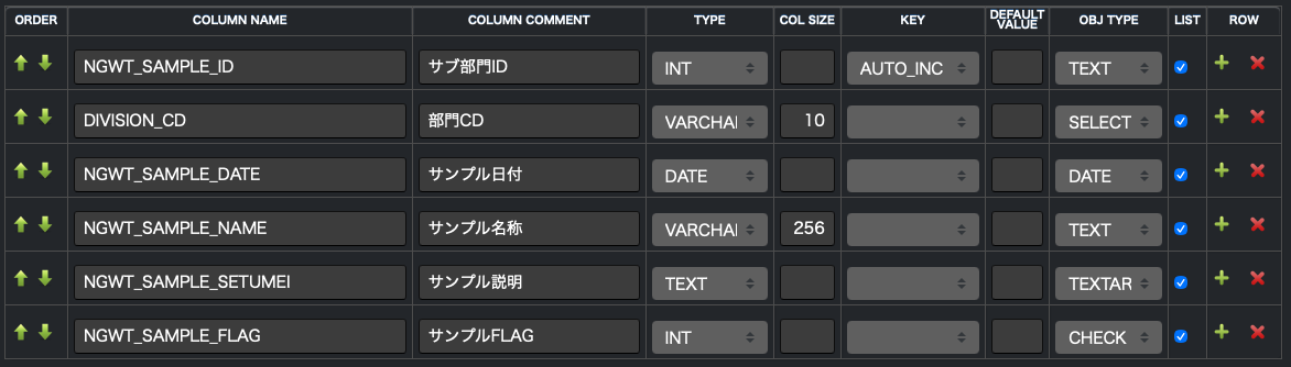 CreateDBWebでNGWT_SAMPLE_DATE列をDATE型・OBJ TYPE=DATEとして定義した画面