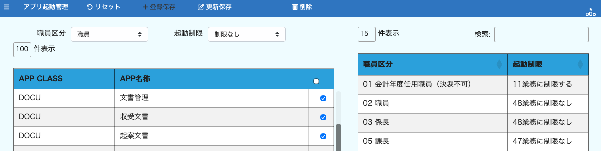 アプリ起動管理の画面。左は職員区分(職員)が起動できるアプリのチェック一覧、右は職員区分ごとの起動制限(会計年度任用職員は11業務に制限、職員・係長は48業務で制限なし、課長は47業務)