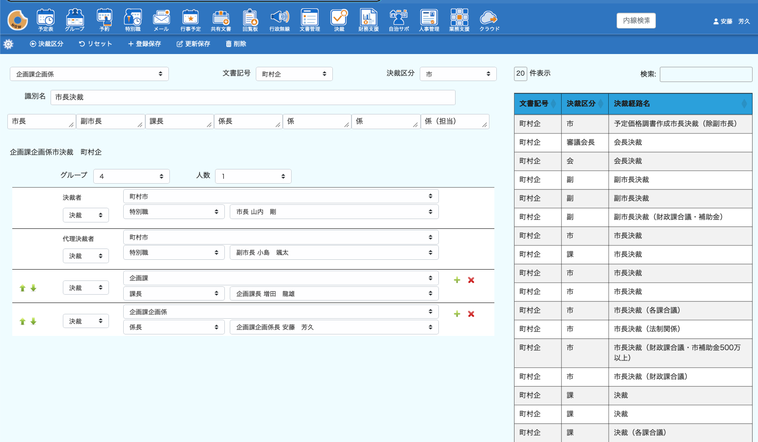 決裁経路の設定画面。上部に市長・副市長・課長・係長・係と役職が横に並び、その下にグループ数と人数、決裁者・代理決裁者・企画課長・企画課企画係長が縦に並んでいる。右側には文書記号・決裁区分・決裁経路名の一覧が表示されている